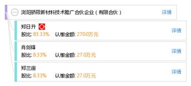 瀏陽驕筱新材料技術推廣合伙企業 驅動產業升級的創新服務模式